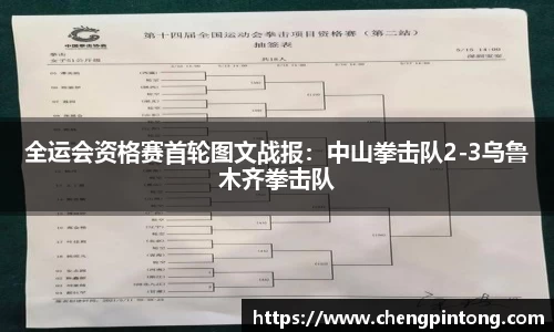 全运会资格赛首轮图文战报：中山拳击队2-3乌鲁木齐拳击队